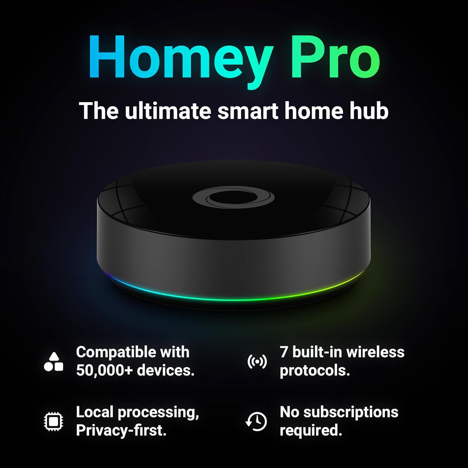 Homey Pro – All-in-One Smart Home Controller for 50,000+ Devices